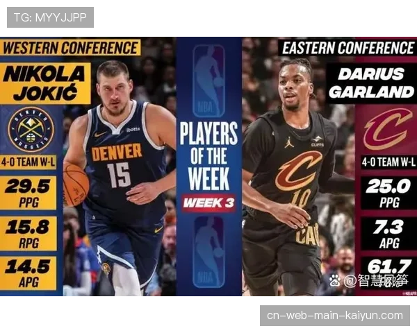 掘金进攻效率排名第六 约基奇核心作用不可替代 掘金进攻效率排名第六 约基奇核心作用不可替代